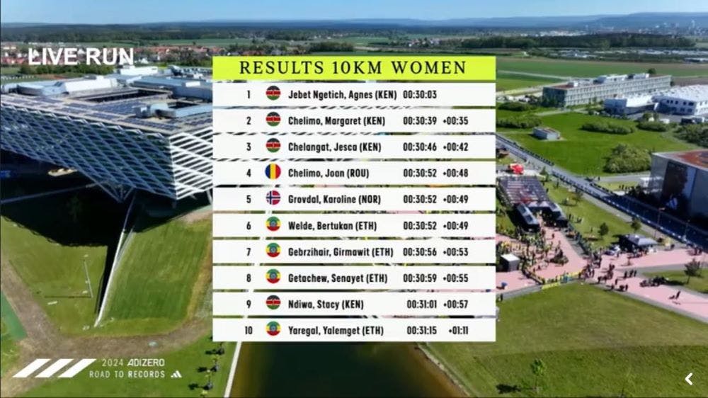 Adizero Road to Records: Πρωτιά για Agnes Jebet Ngetich και Nicholas Kipkorir runbeat.gr